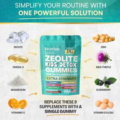 Nutrivo Labs Zeolite Kids Detox Gummies